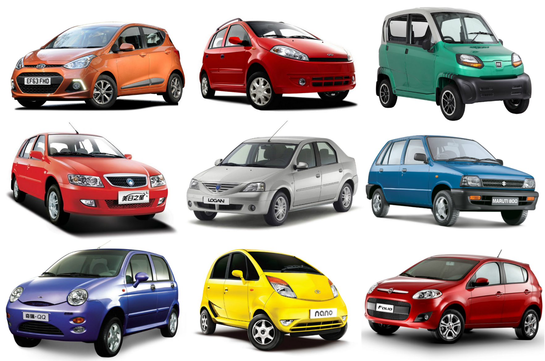 A guide to buy most affordable cars in India